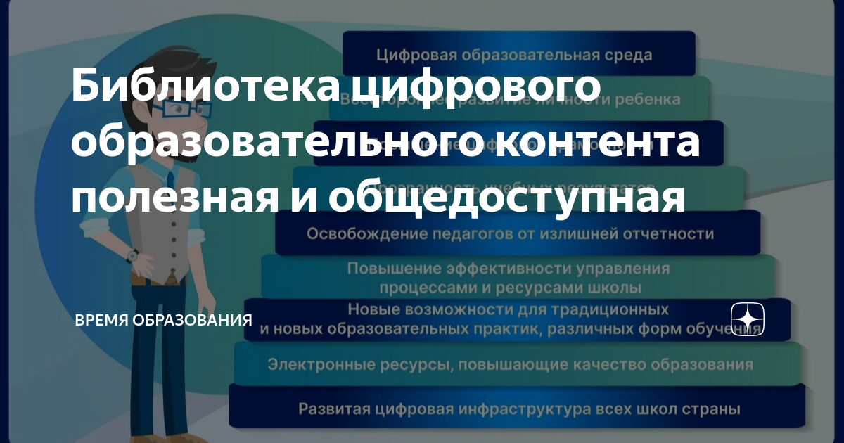 Библиотека цифрового образовательного контента это сервис. Библиотека цифрового образовательного контента. Цифровые программы в образовании. Верифицированный цифровой образовательный контент это.