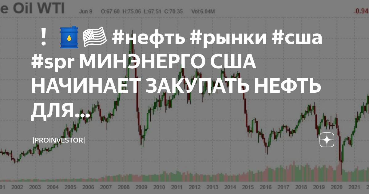 Нефть сша