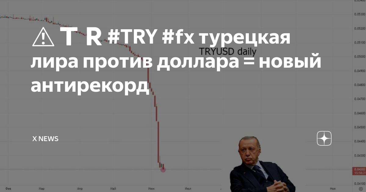 Против турции