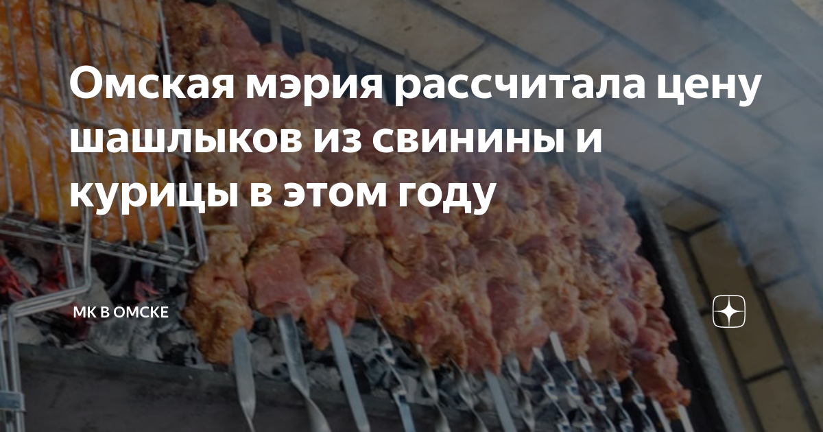 Калькуляция шашлыка из свинины образец