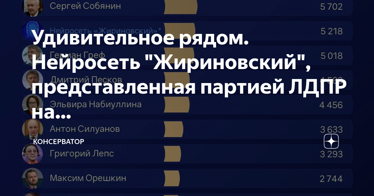Своя партия проект