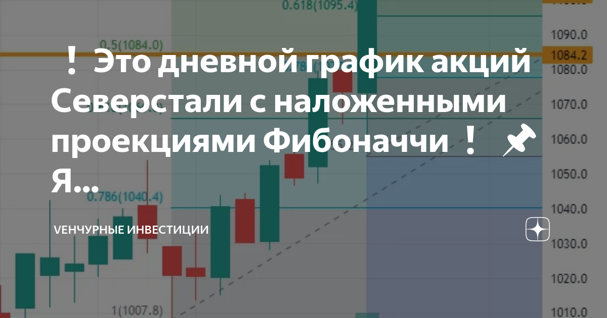 Северсталь инвестиции. Северсталь структура выручки. Структура пао северсталь. Северсталь инвестиции. График акций.