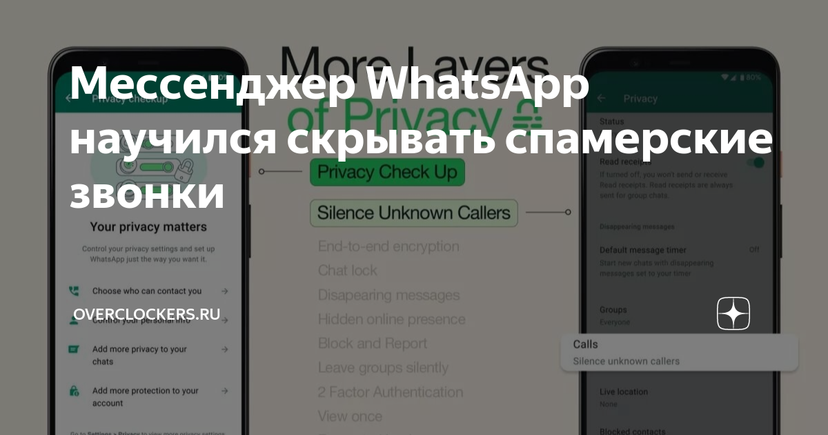 Ограничение мессенджеров. Уведомление ватсап. Мессенджер ватсап. Вацап звонок. Номер ватсапа ест.