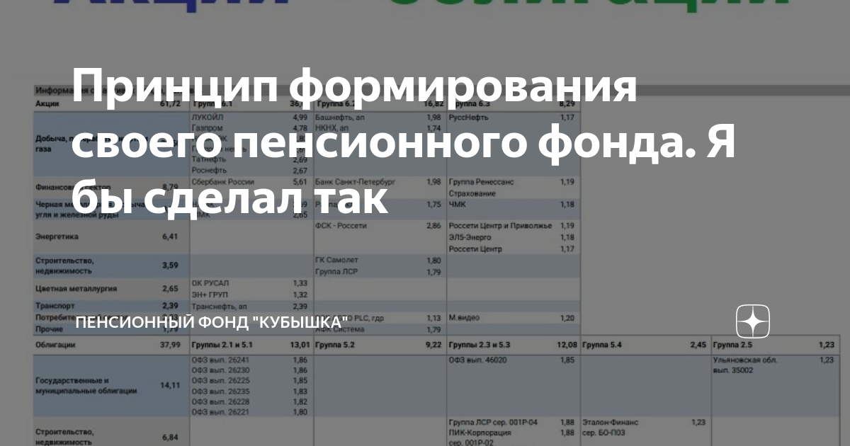 а что ты сделал для пенсионного фонда