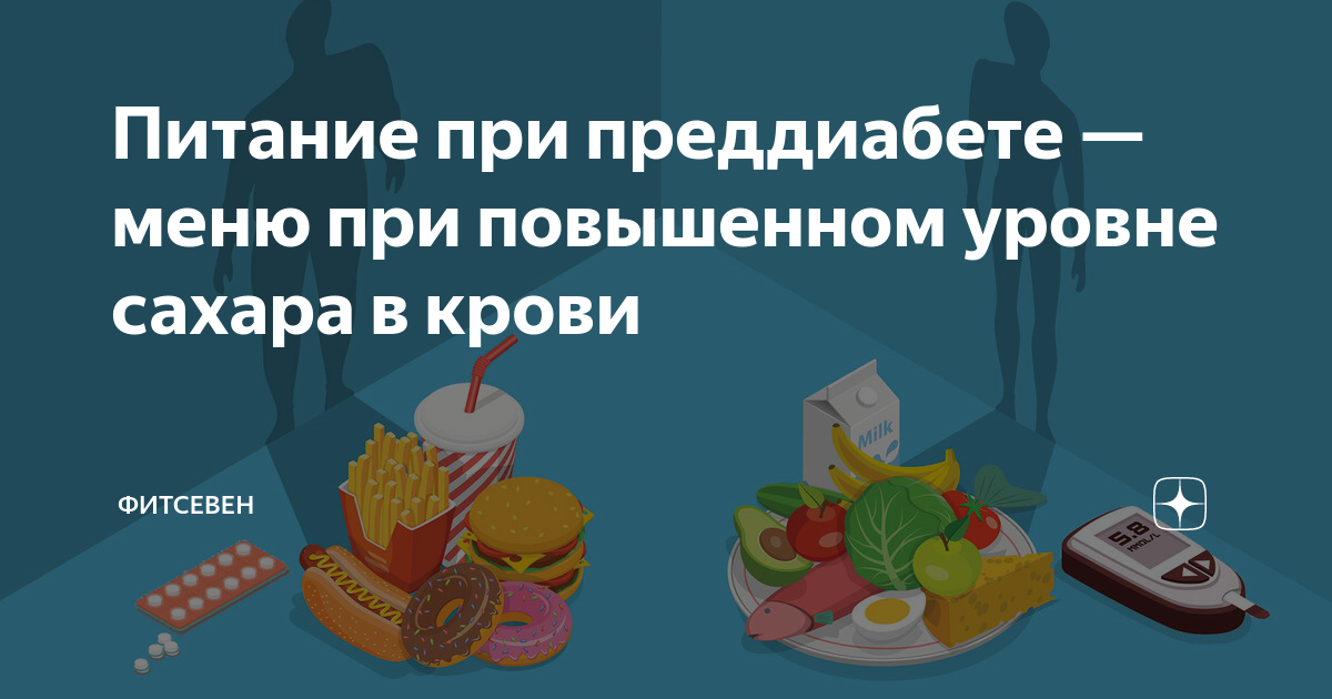 Пп завтрак обед и ужин таблица. Меню на неделю для семьи из 4 человек со списком продуктов. Диета 9 при сахарном диабете меню. Примерное недельное меню для диабетиков 2 типа. Белковый рацион питания на день для похудения.