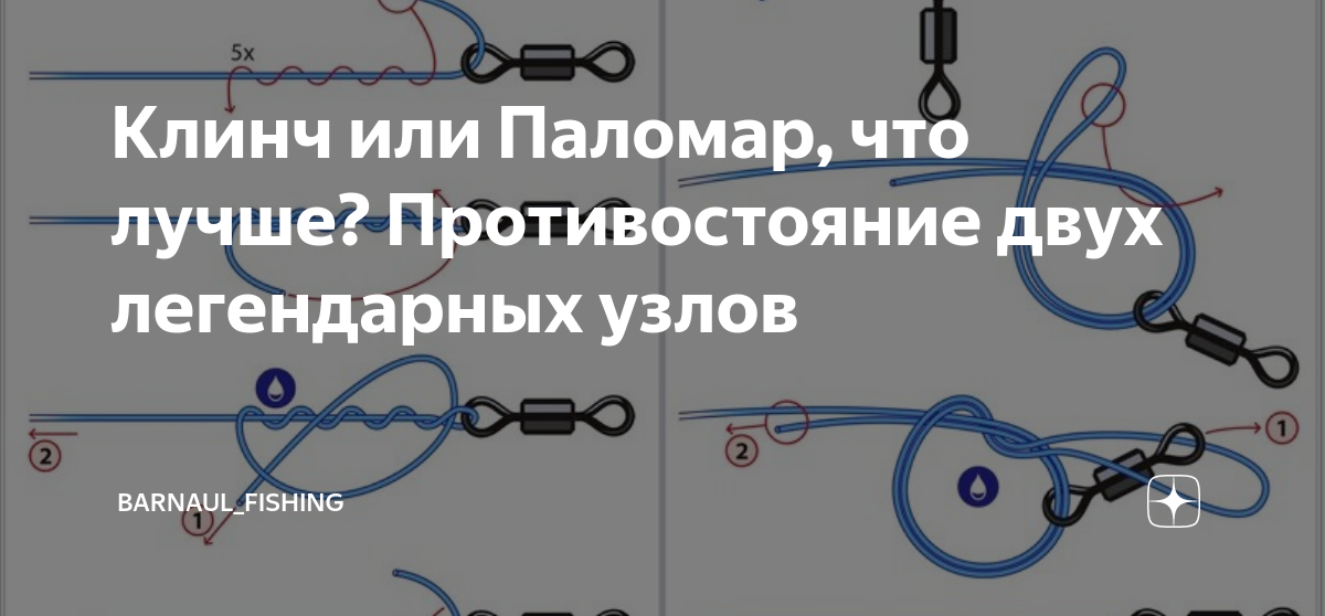 Слово клинч. Улучшенный Клинч узел для плетенки. Palomar узел рыболовный. Двойной Паломар для плетенки. Узел для привязывания лески к плетенке.