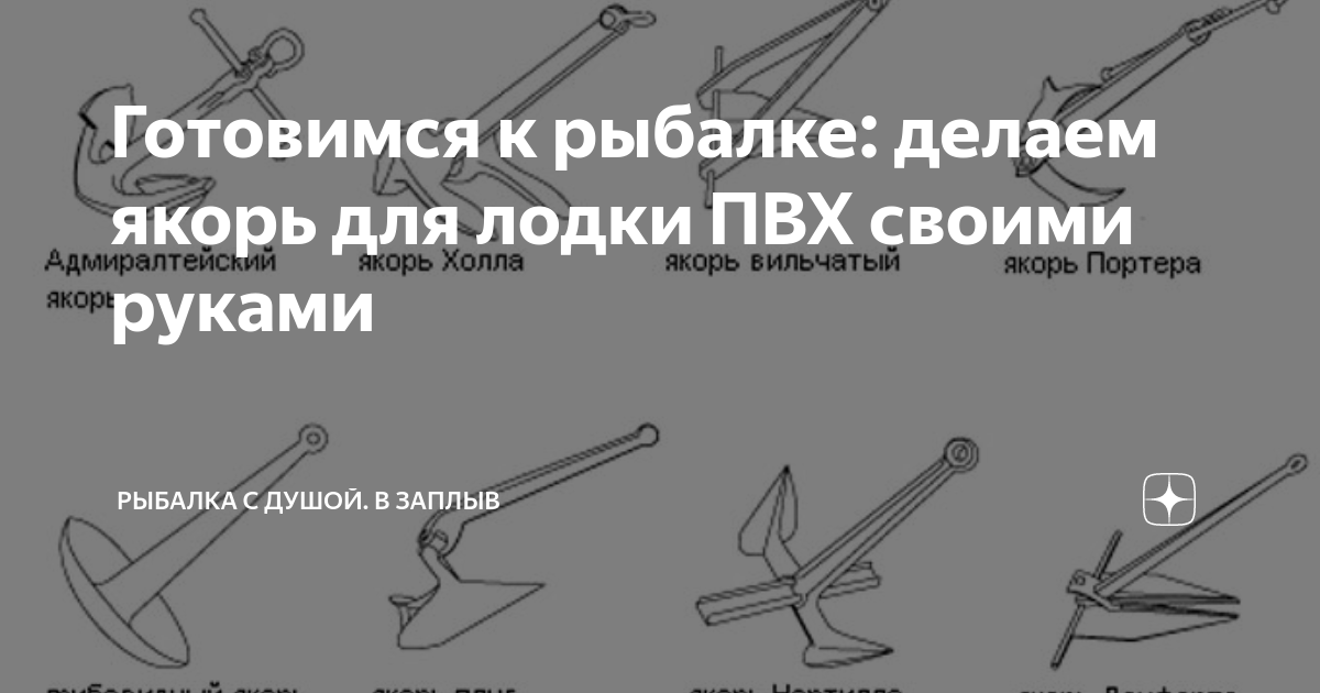 Как выбрать якорь для лодки. Якорь для лодки ПВХ чертеж. Самодельный якорь. Самодельный якорь для надувной лодки. Якорь для надувной лодки своими руками чертежи.