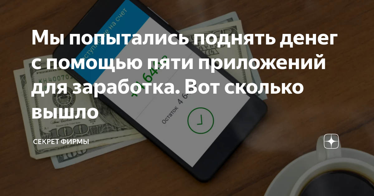 7 Days of the Week | Learn English