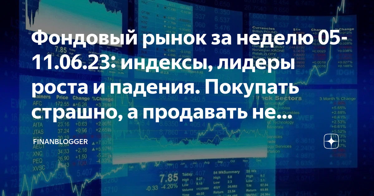 ГАЗ фондовый рынок. Падение фондовых рынков 2018. Точно курс на неделю