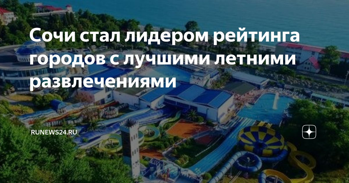 Аквапарк в сочи карта