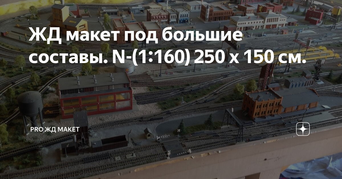 ЖД макет под большие составы. N-(1:160) 250 х 150 см. | PRO ЖД МАКЕТ | Дзен