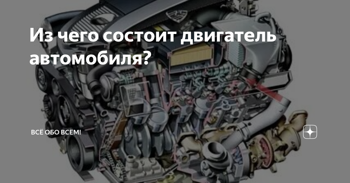 Из какого металла состоит двигатель. Из чего состоит двс. двигатель v из чего состоит. из чего состоит электродвигатель.