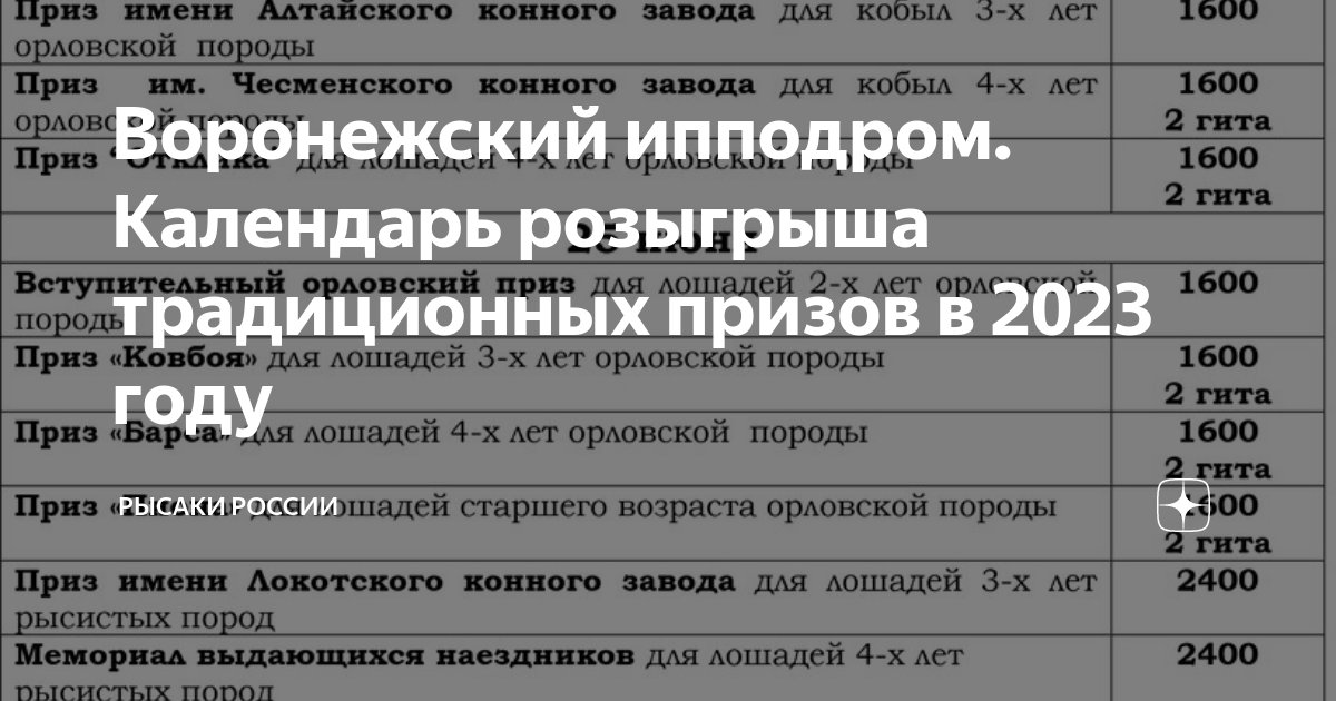 Электричка правая обь ипподром расписание на сегодня