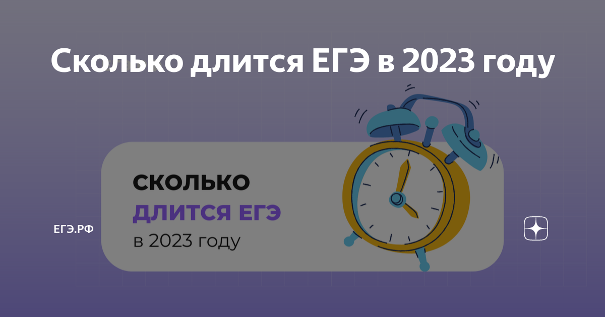 Сколько длится егэ по английскому 2024