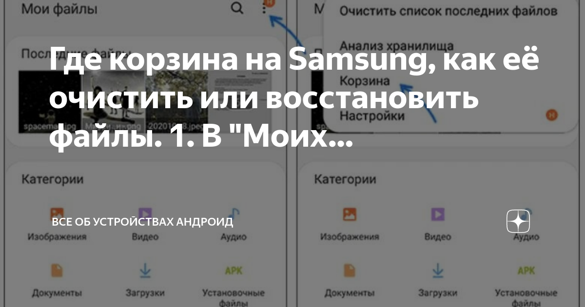 Как восстановить контакты на Андроиде: способы, как вернуть удаленные номера тел