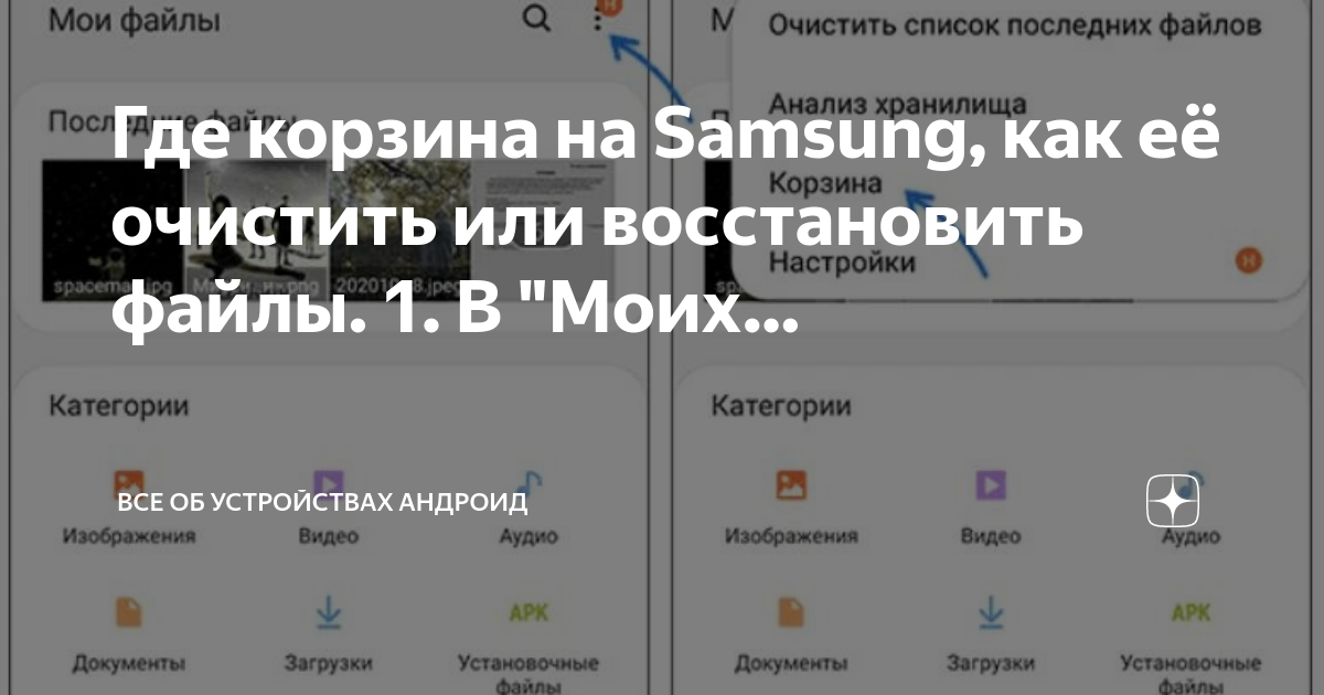 Где корзина на Samsung, как её очистить или восстановить файлы. 1. В "Моих. Все 