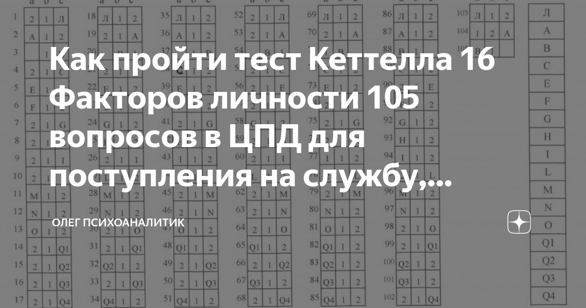 тест кеттелла ключ как считать результаты