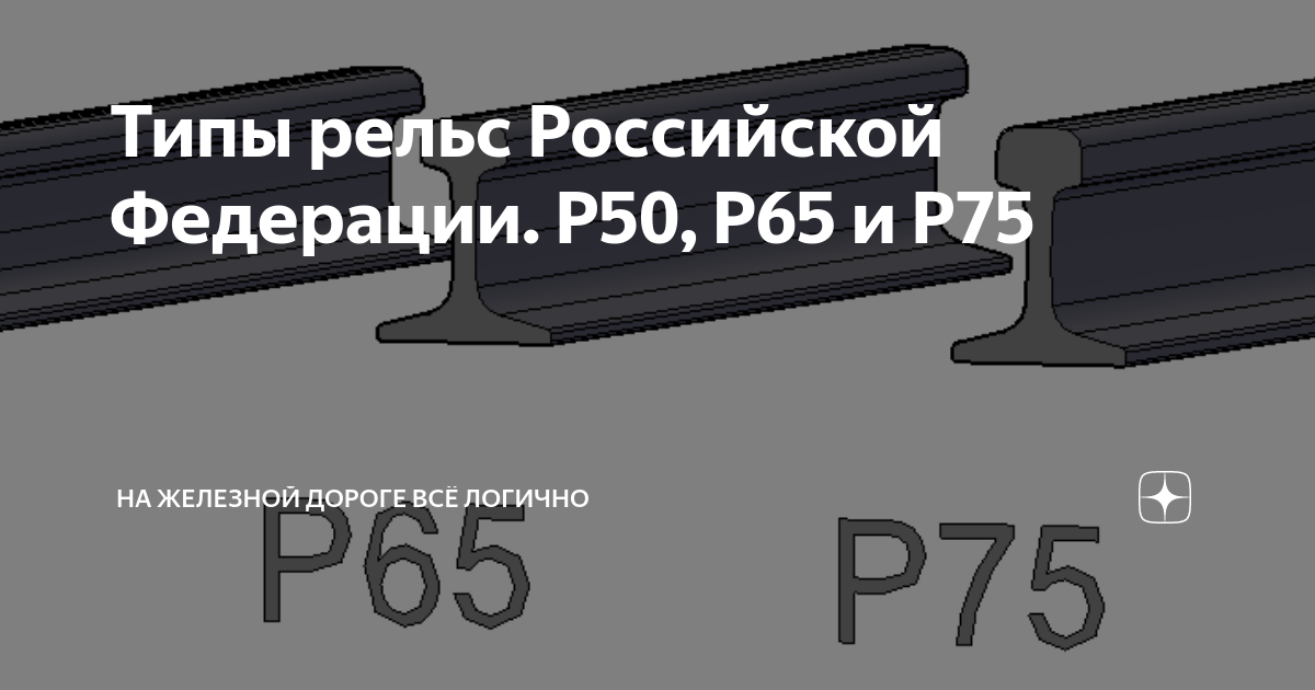 Типы рельс Российской Федерации. Р50, Р65 и Р75 | На железной дороге ...