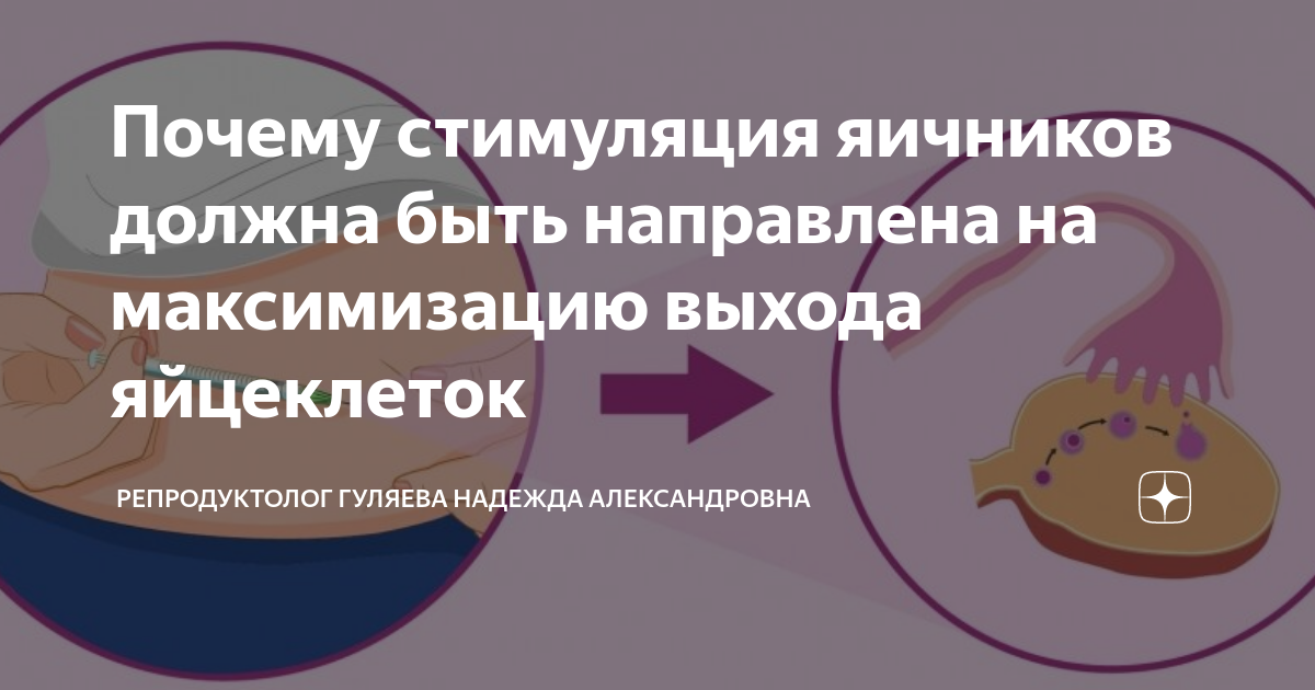 Препараты восстанавливающие функцию яичников. Схема стимуляции овуляции. Стимуляция яичников. Книга стимуляция яичников. Протокол стимуляции овуляции.