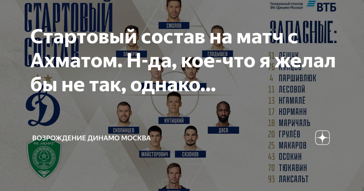 Динамо ростов стартовые составы. Динамо состав. Футбольный клуб. ФК Динамо Москва.