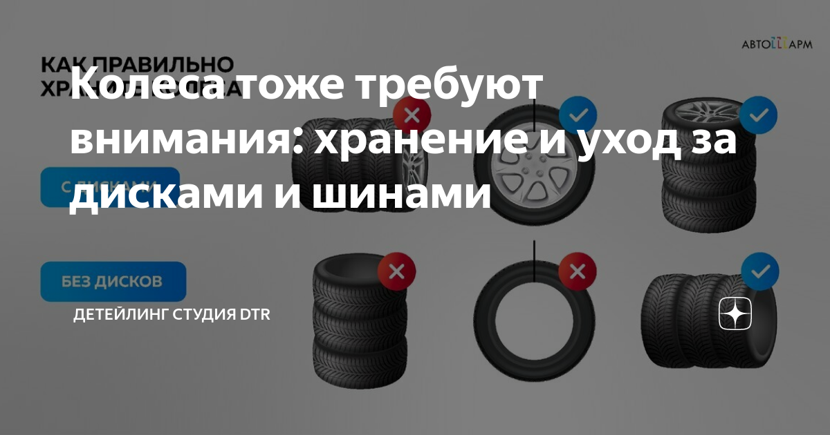 Когда менять зимнюю резину на летнюю в 2020