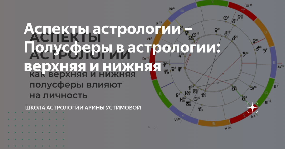 Аспекты астрологии – Полусферы в астрологии: верхняя и нижняя ...