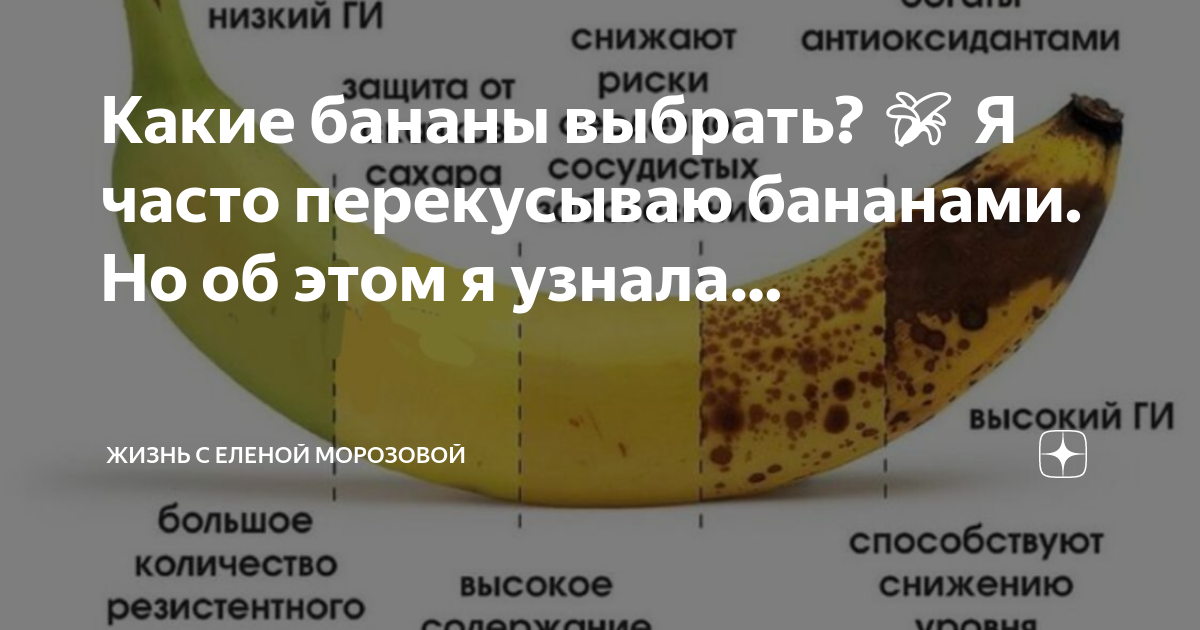 Бананы какой степени зрелости необходимо выставлять в торговый зал в последнюю очередь магнит