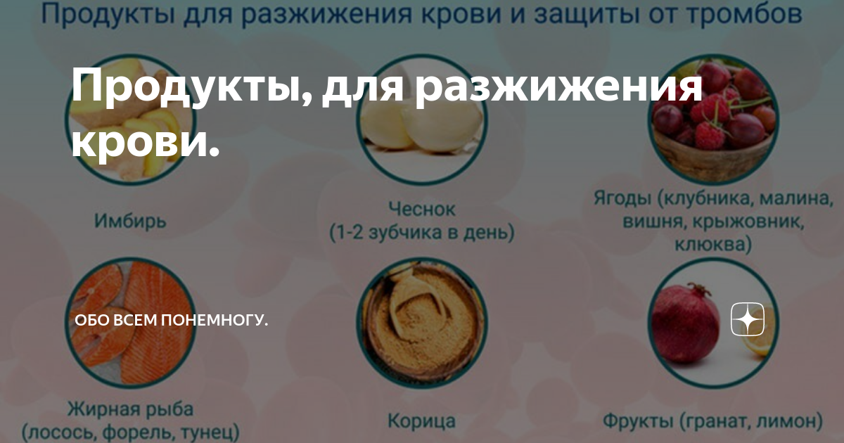 Продукты для разжижения тромбов