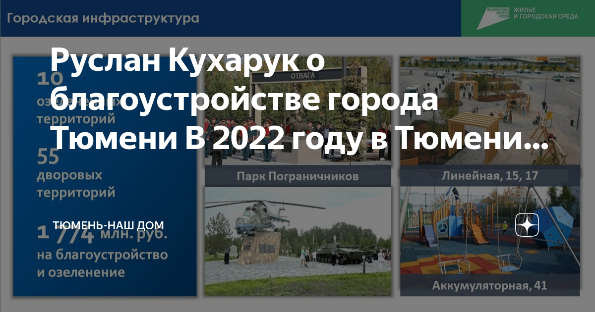 Проект 2022 пример
