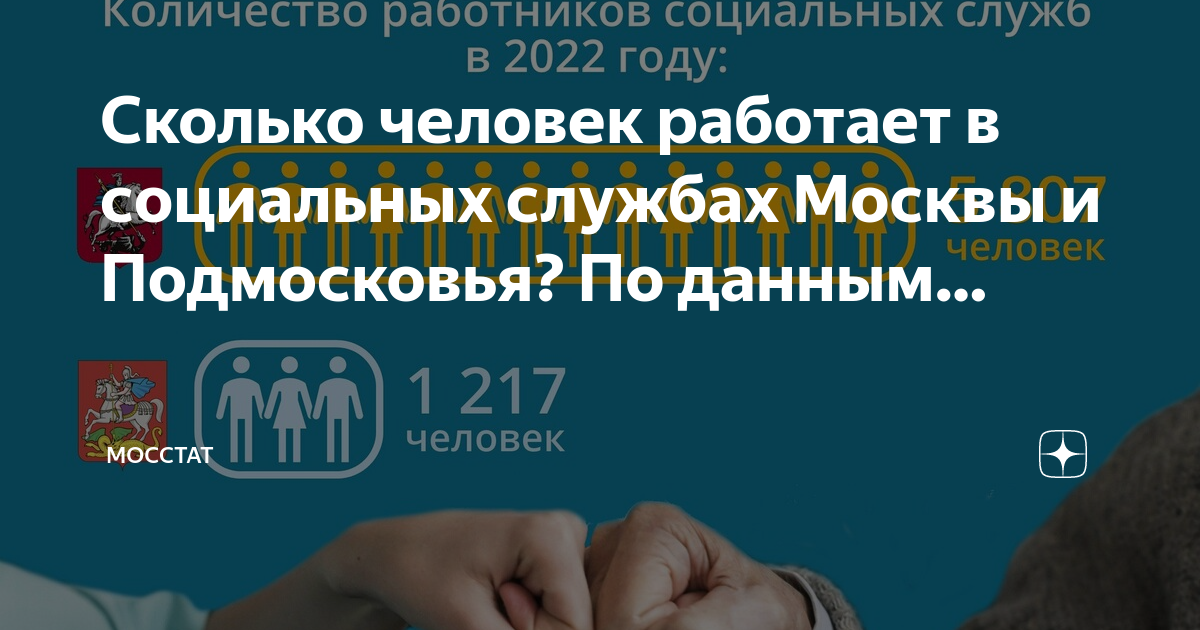 Не работает социальная карта подмосковья в транспорте