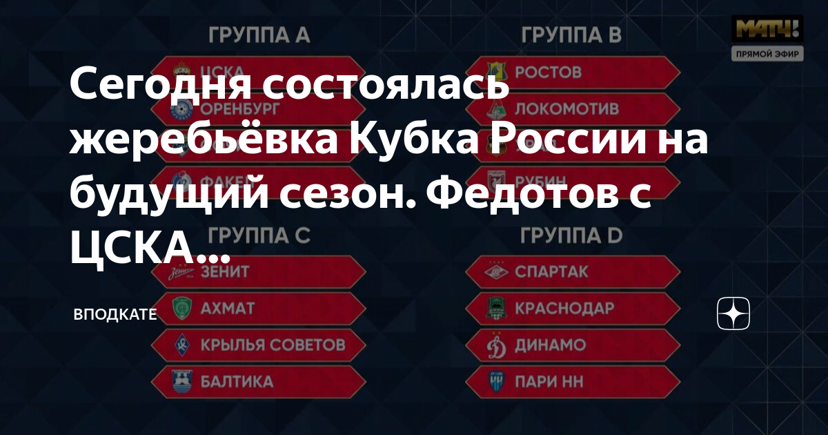 Жеребьёвка Кубка России. Сегодняшний жеребьёвка Кубка России. Кубок России жеребьевка путь РПЛ. Результаты жеребьёвки Кубка России по футболу. Результаты жеребьевки кубка россии 2024