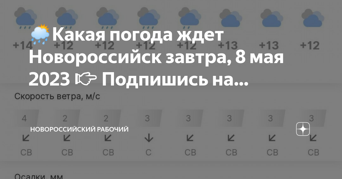 Прогноз погоды в новороссийске по часам