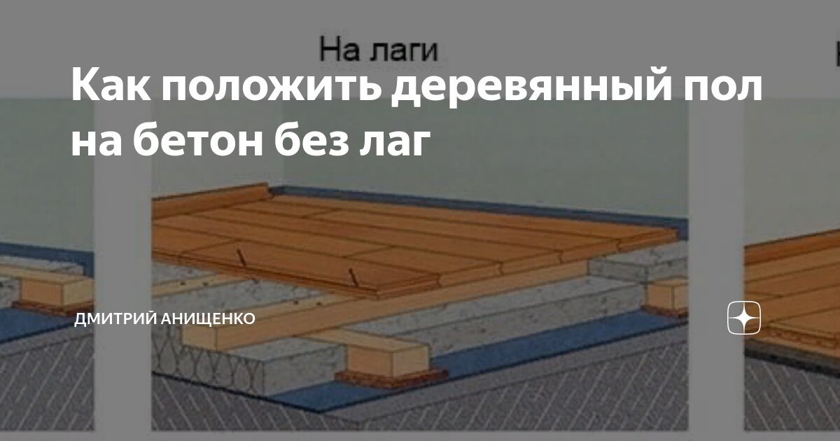 Деревянный пол на бетонном основании: варианты и возможности устройства