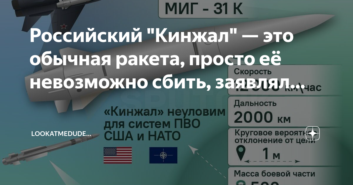 Сколько кинжалов сбили. Кинжал ракета гиперзвуковая. Скорость гиперзвуковой ракеты кинжал. Кинжал Корабельная ракета.