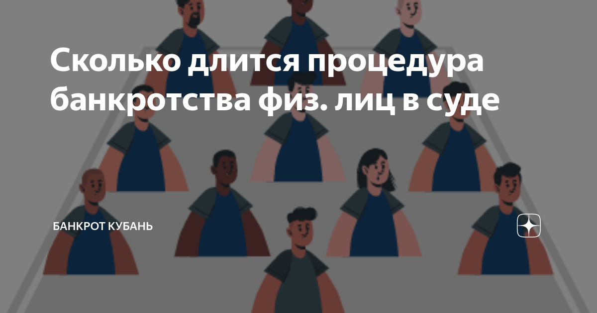 Сколько длится процедура банкротства физ. лиц в суде | Банкрот Кубань ...