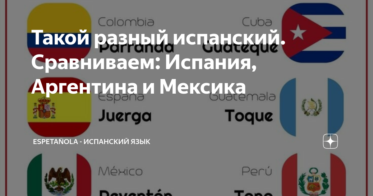 «Почему страна Мексика , а столица Мехико, хотя на испанском пишется одинаково?» — Яндекс Кью