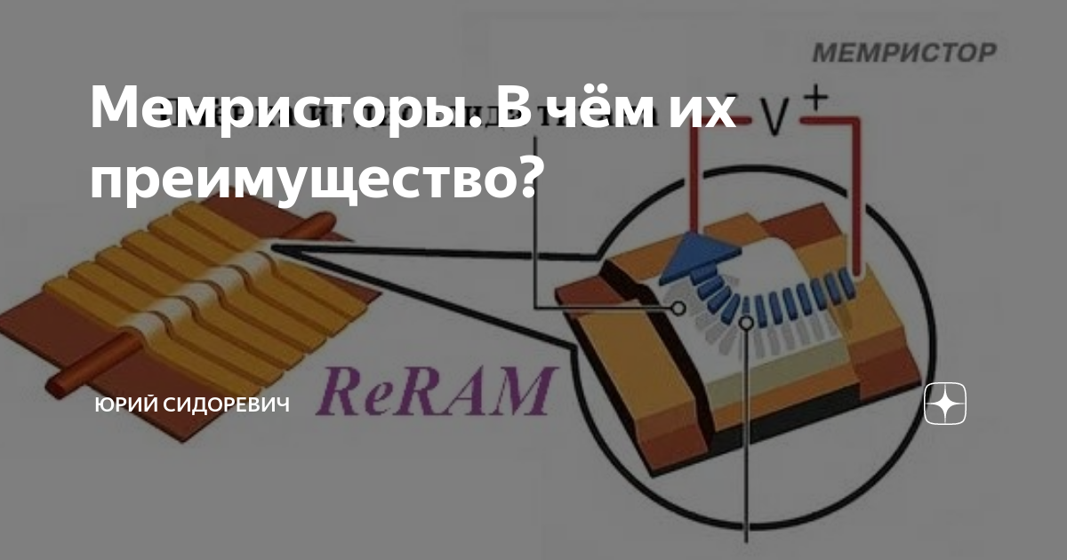 Мемристоры. В чём их преимущество? | Юрий Сидоревич | Дзен