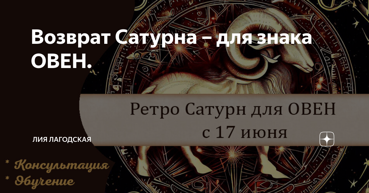 Возврат сатурна. Ретроградность Сатурна. Ретроградный Сатурн в 2023 для знаков зодиака. Карта Сатурна.