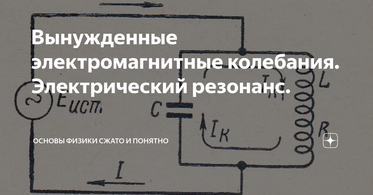 Вынужденные электромагнитные колебания. Электрический резонанс ...