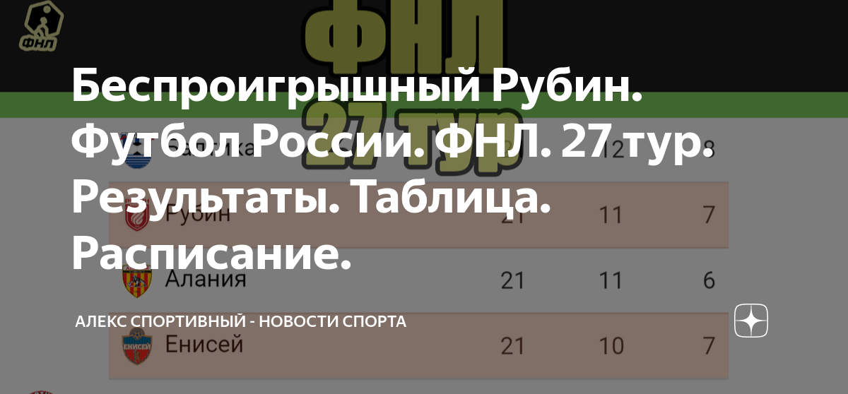 Авангард расписание матчей 2023 2024 турнирная таблица