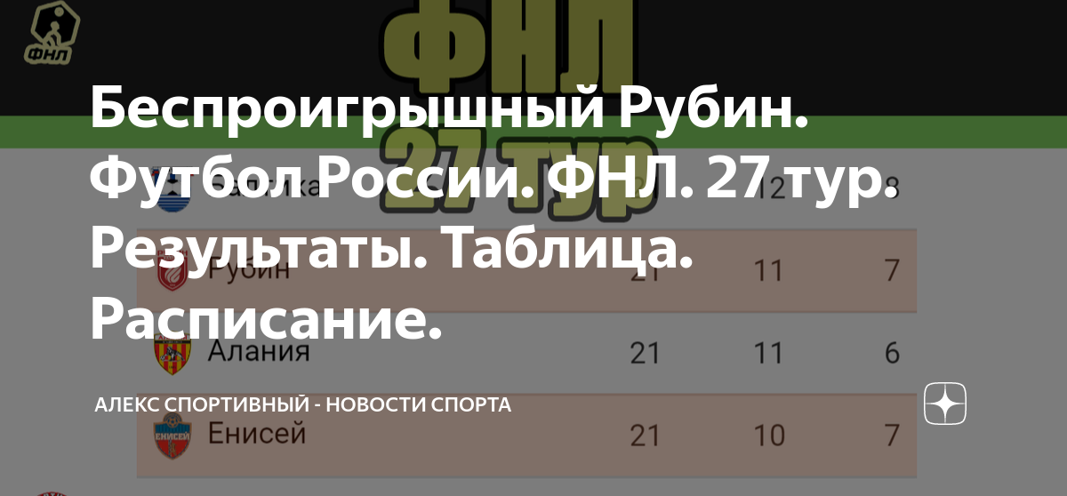 The head coach of "Khimki" Andrey Talalaev called Volgograd "Rotor" the main fav