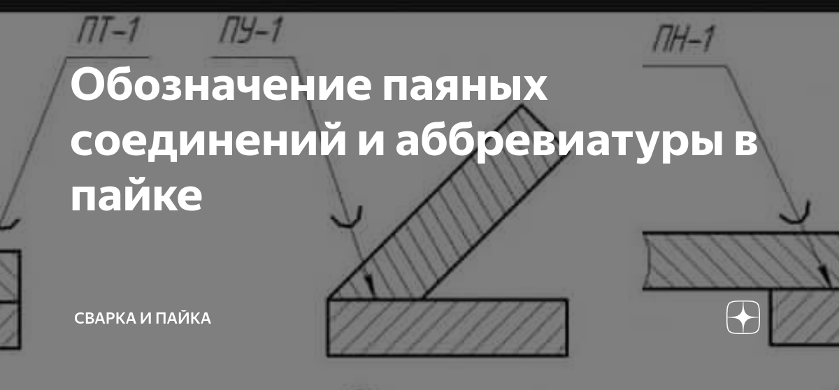 Соединение склеиванием обозначение на чертеже