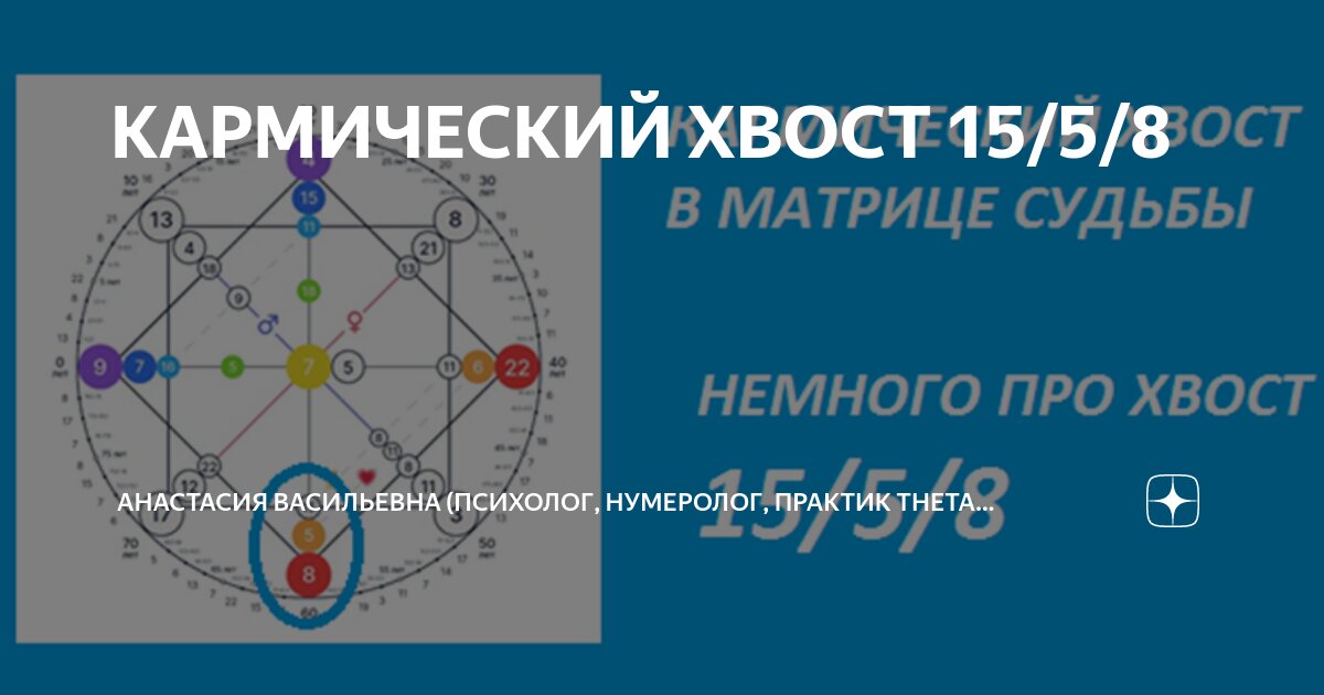 9 6 15 кармический хвост совместимости