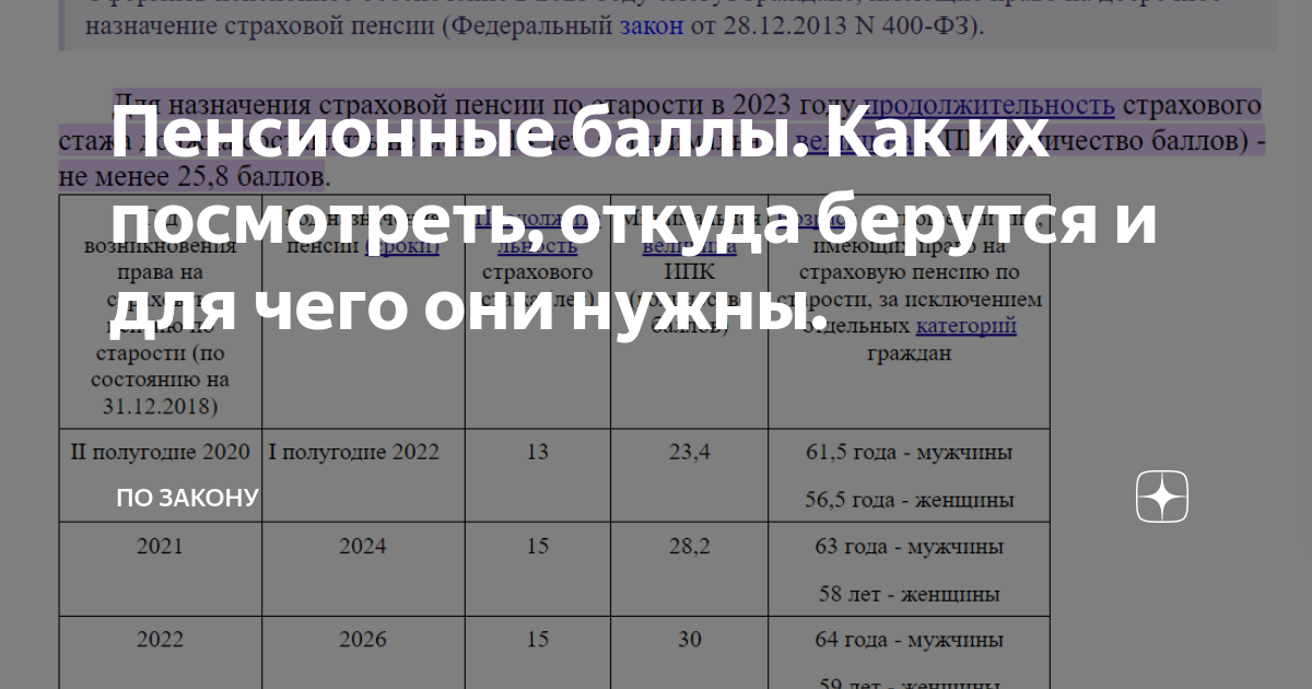 Сколько стаж и баллы для пенсии 2024. Пенсионные баллы по годам таблица. ИПК баллы для пенсии. Пенсионные баллы 101.