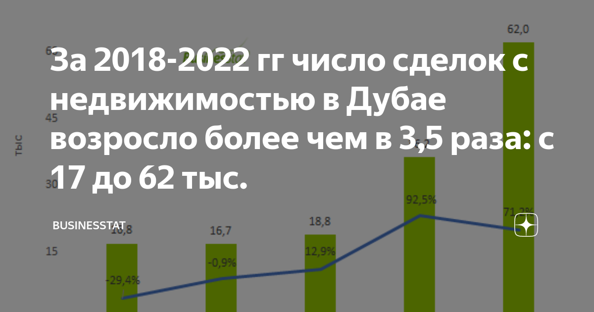 Люди в цифрах hh. Люди в цифрах hh