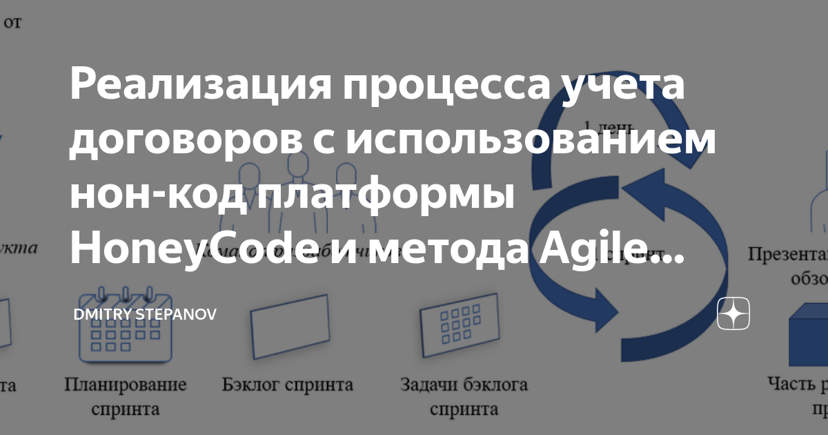 Код платформы
