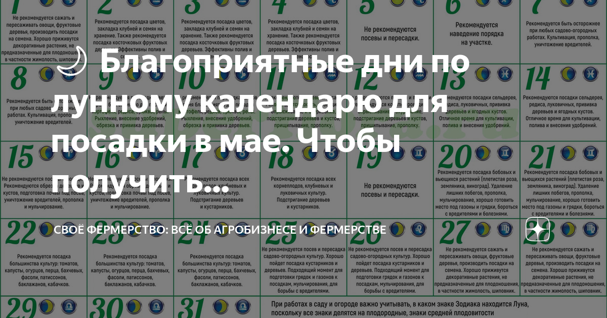 Лунный календарь март 2024г посевной благоприятные дни. Благоприятные дни для посадки в мае 2023 по лунному. Благоприятные дни для посадки картофеля в мае месяце. Благоприятные дни для посадки в Красноярском крае в мае месяце. Лунный календарь на май на посадку и посев