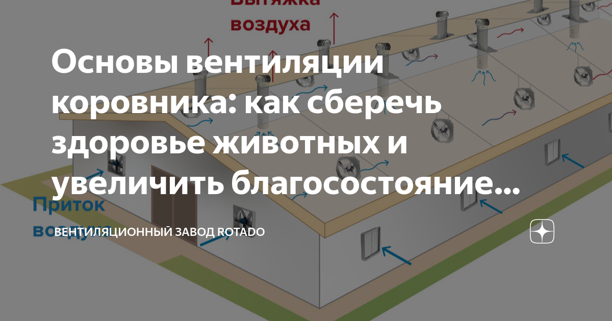 Вентиляторы разгонные и потолочные для коровников.