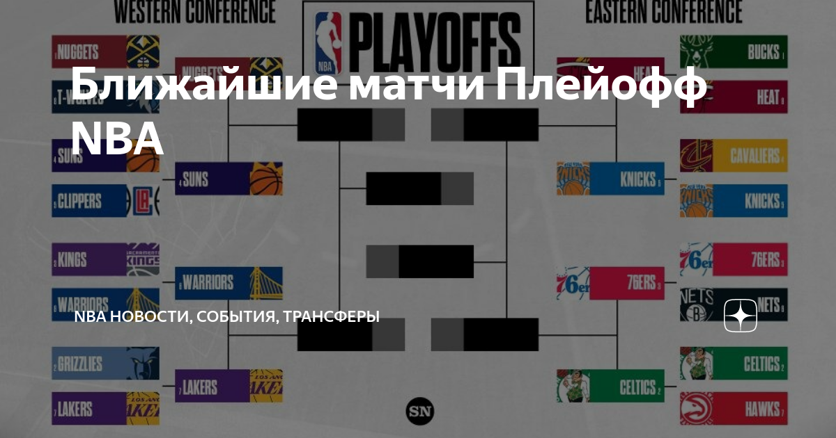 Матчи нба расписание 2023. Сетка плей офф НБА 2023. Таблица плей офф НБА. НБА расписание матчей. Матч NBA.