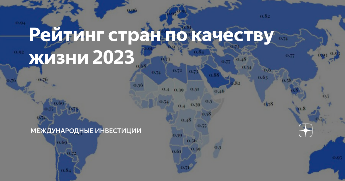 Страны 2023 года